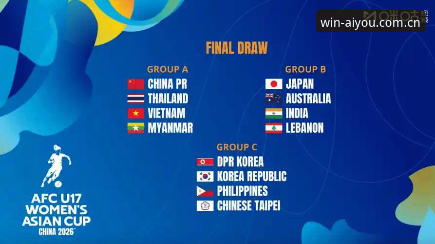 U17世界杯抽签结果出炉——爱游戏平台带你全面了解中国男女足征程指南