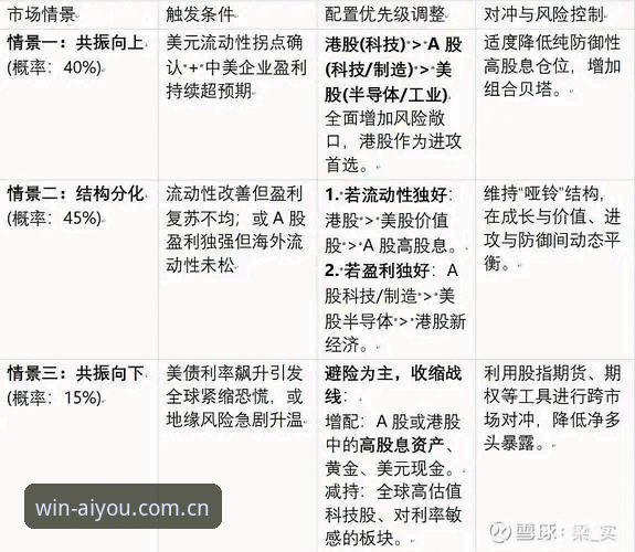 世界杯观赛困局深度剖析：签证、战争与地缘政治如何浇灭球迷热情
