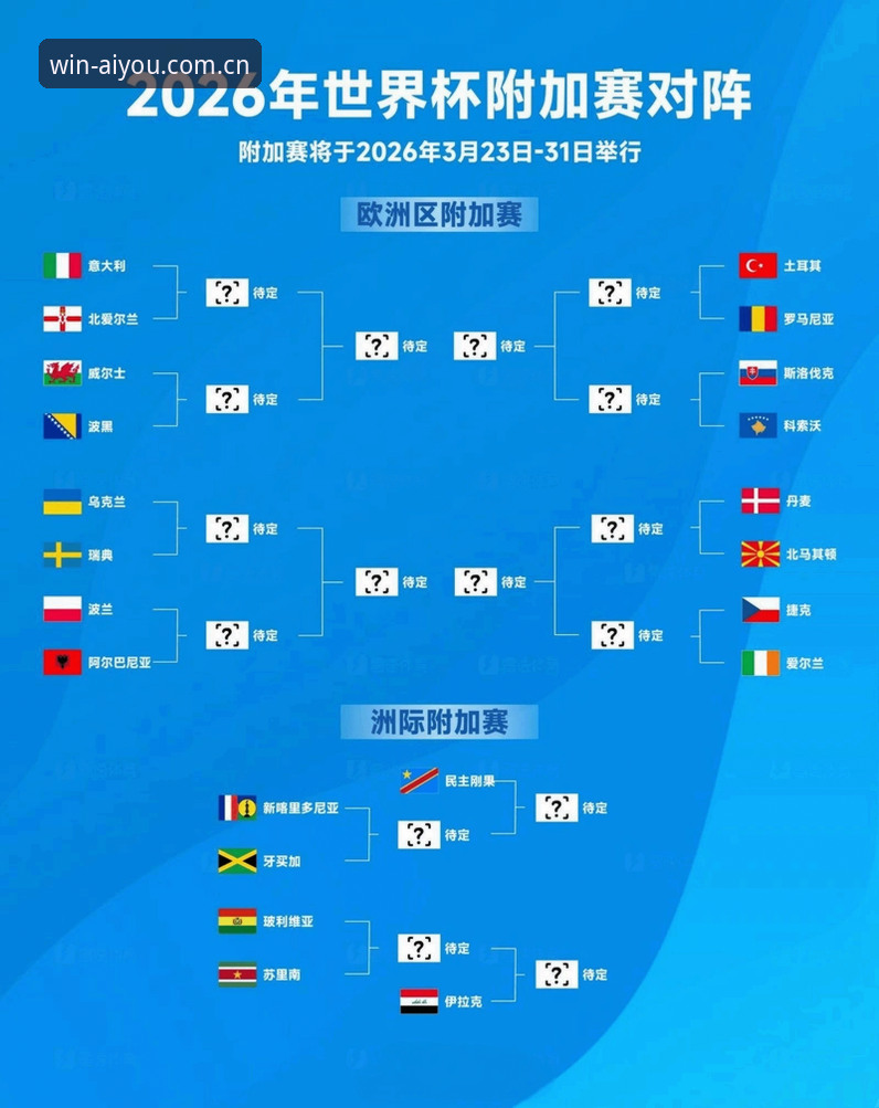 U17世界杯抽签结果深度解读：爱游戏平台新手观赛操作教程